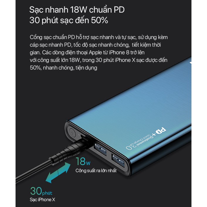 Pin Sạc Dự Phòng 10000mAh VIVAN VPB-F10S 18W Sạc Nhanh Chuẩn PD/QC 3.0 - 2 Input 3 Output