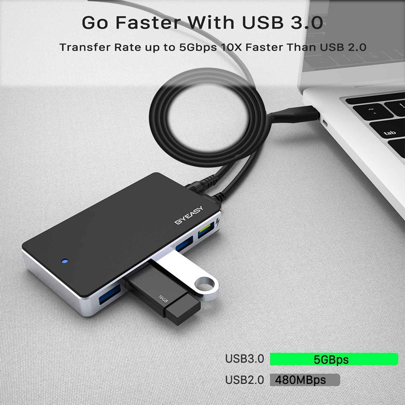 Bộ Chia 7 Cổng Usb 3.0 Byeasy Uh-74 | BigBuy360 - bigbuy360.vn