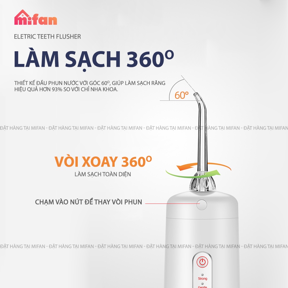 Máy Tăm Nước Xịt Vệ Sinh Răng Miệng MIFAN model 2021-Bình nước tháo rời tiện lợi, 2 đầu phun, Pin sạc 1200mAh-BH 3 tháng