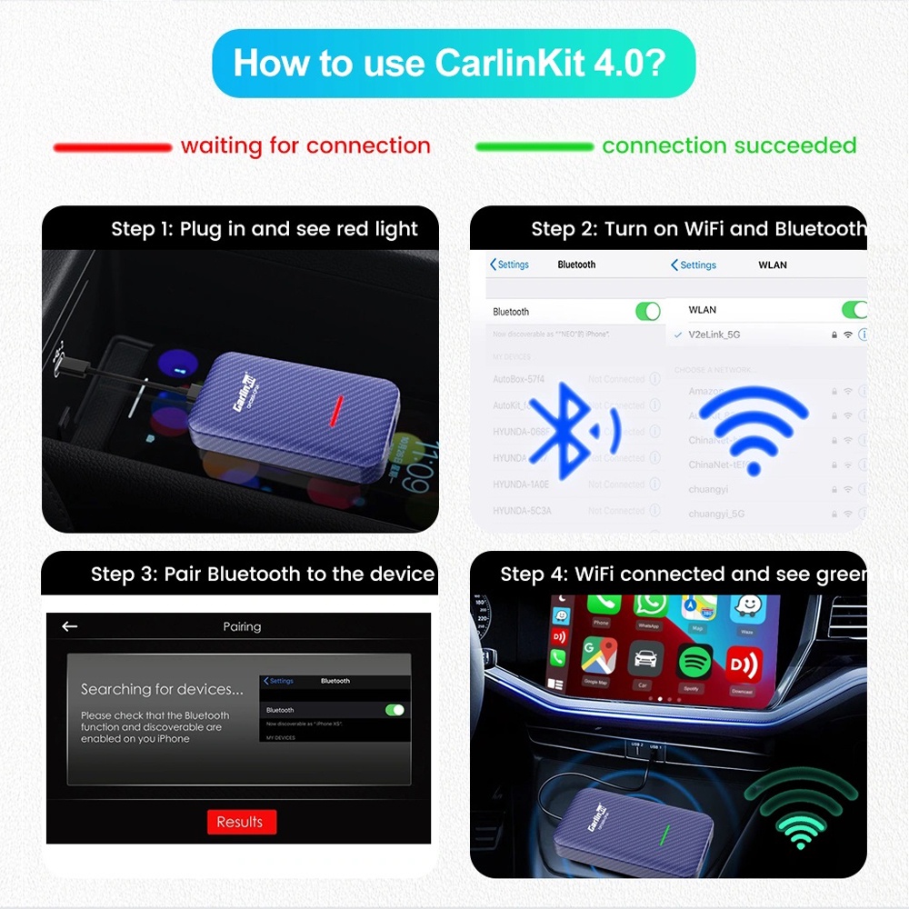 - Carlinkit 4.0-Adapter Android Auto không dây & Carplay không dây cho màn hình nguyên bản. Model CPC200-CP2A