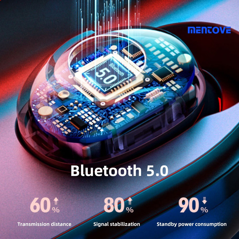 Tai Nghe Bluetooth 5.0 Không Dây Mentove T2 Tws