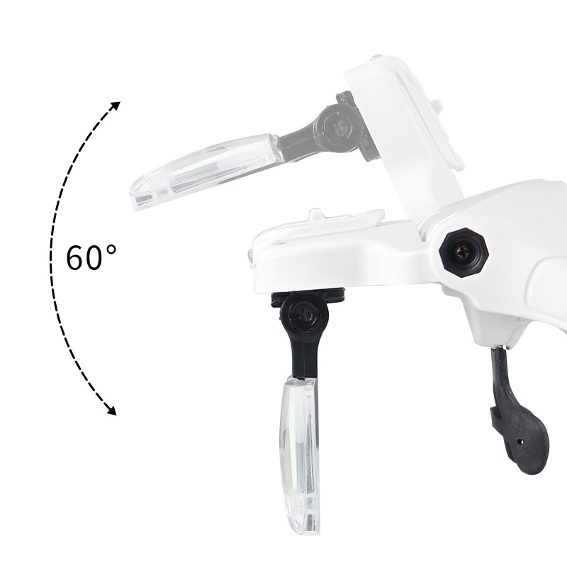 Kính Lúp Đội Đầu Có Đèn LED Chất Lượng Cao