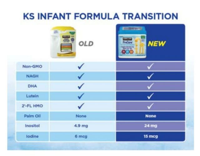 SỮA KIRKLAND INFANT FORMULA MẪU MỚI DATE 2/2022( CHUẨN AUTH CÓ BILL)