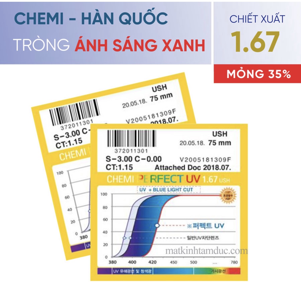 Tròng Kính Mỏng Chemi 1.67 U6