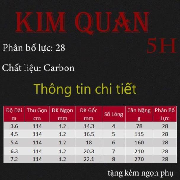 Cần Câu Đài Câu Đơn Kim Quan 5H Cần Câu Tay Carbon Cần Câu Cá Chất Lượng