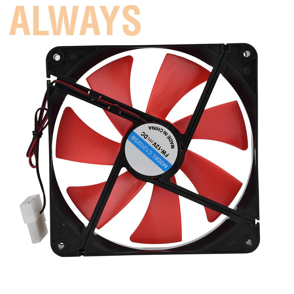 Quạt tản nhiệt 14cm 12V cho máy tính