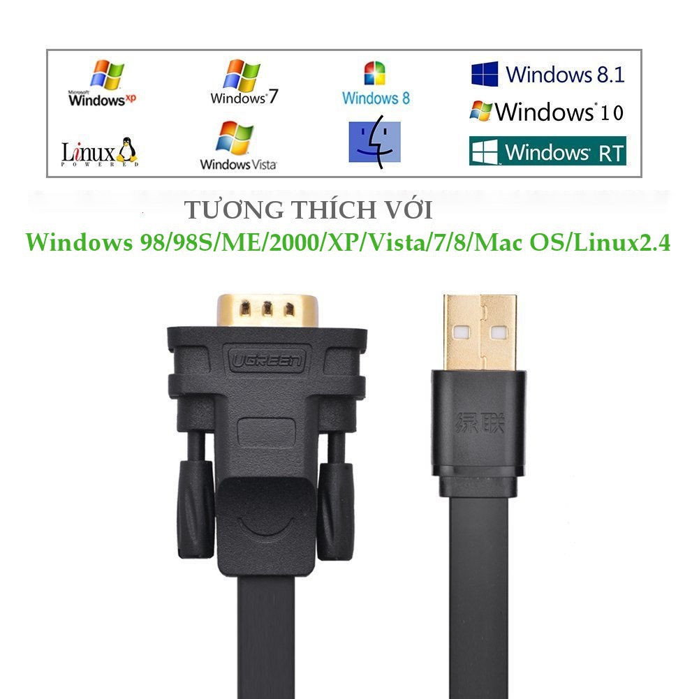 Cáp USB to COM DB9 RS232 2M UGREEN 20218 DÂY DẸT CHÍNH HÃNH