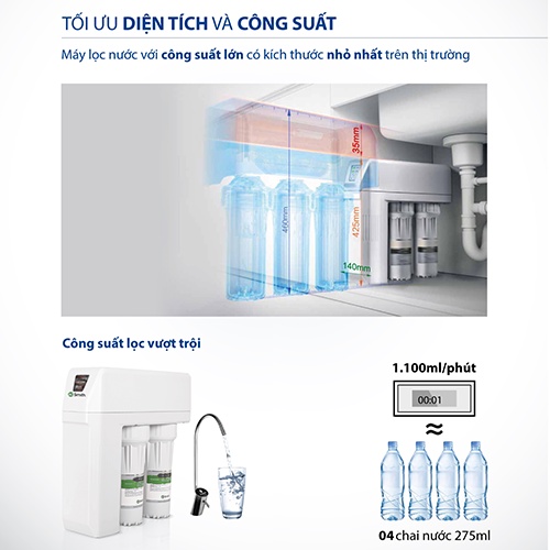 Máy lọc nước chung cư RO A.O.Smith R400E