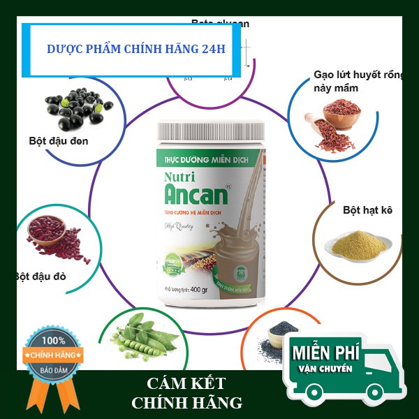ANCAN NUTRI Dinh dưỡng miễn dịch