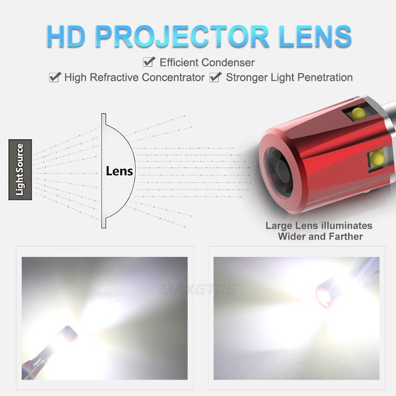 Set 2 Bóng Đèn LED Xenon 1200LM W16W WY16W T15 921 912 Chuyên Dụng Cho Xe Hơi MAXGTRS