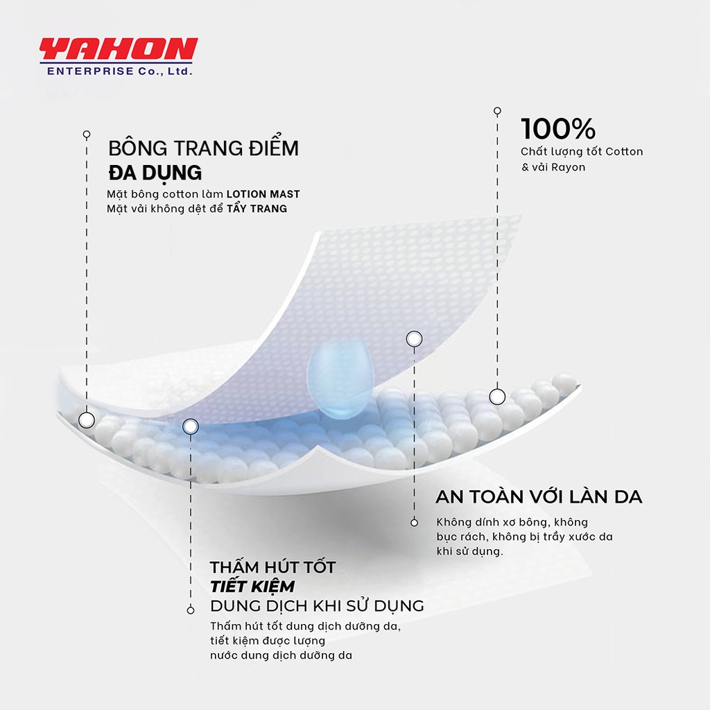 Combo 3 Bao Bông Tẩy Trang Ép Biên POP-PUF 180 Miếng/Bao