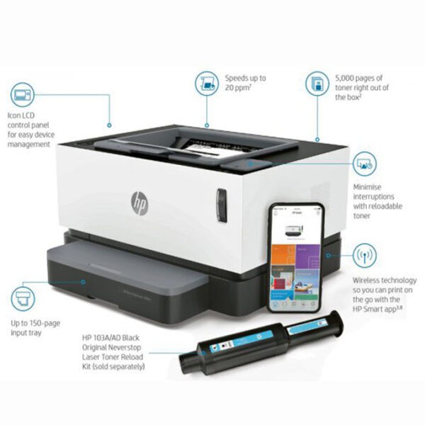 Máy in HP Neverstop Laser 1000w (A4 + WiFi)