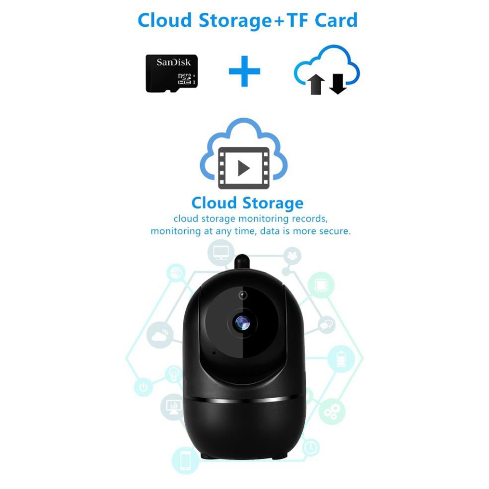 Camera wifi trong nhà thông minh, Camera PTZ , đàm thoại 2 chiều, theo dõi chuyển động FHD 1080p