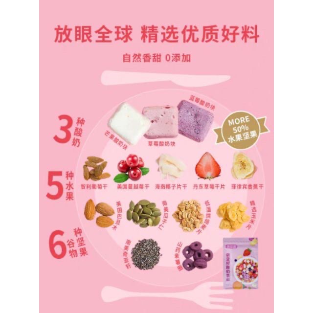 GÓI 500GR NGŨ CỐC MIX HOA QUẢ SẤY KHÔ KHÔNG ĐƯỜNG - ĂN KIÊNG - GIẢM CÂN