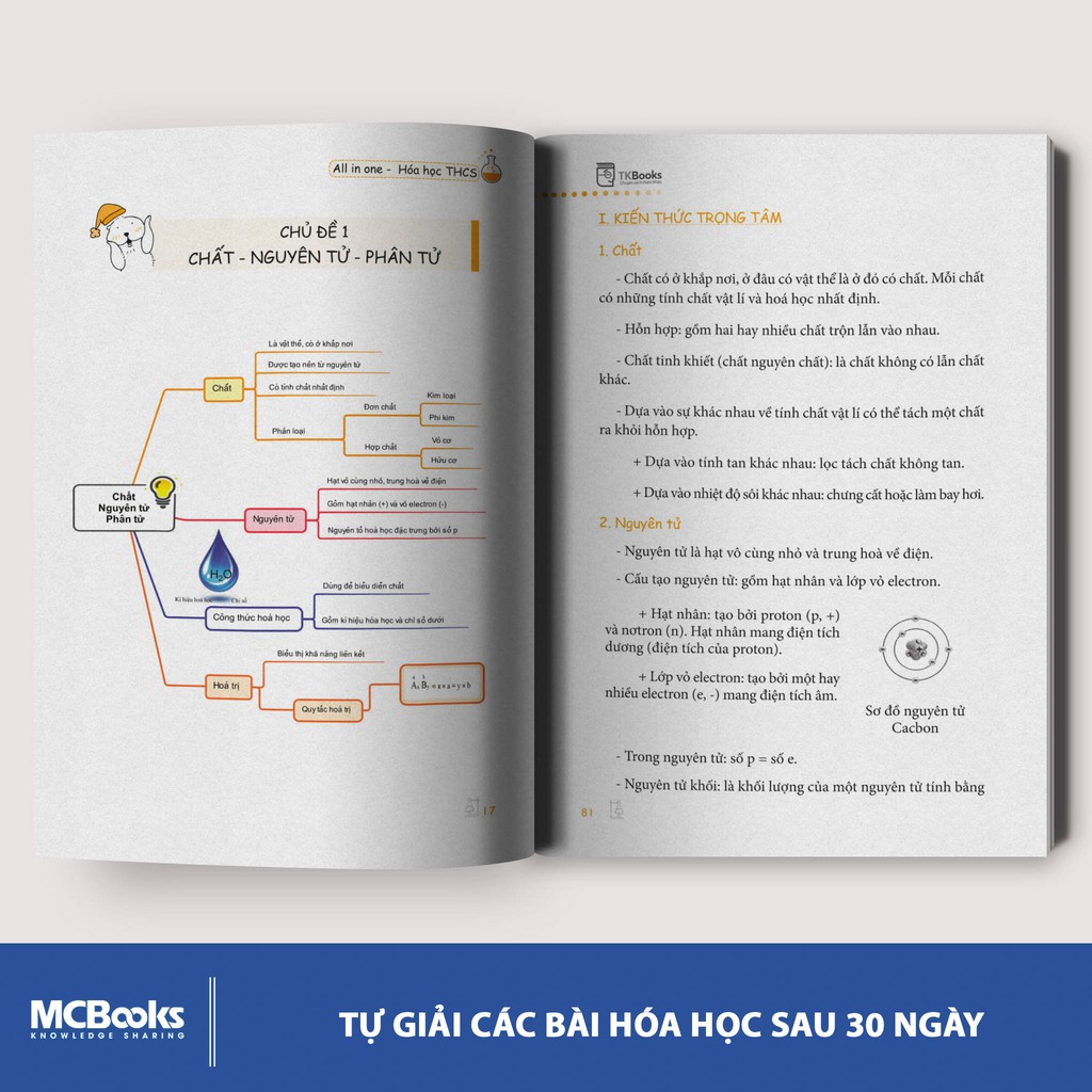 Sách - All In One - Hóa Học Trung Học Cơ Sở