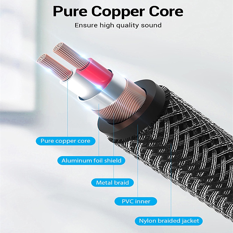 Cáp chuyển đổi âm thanh Vention 6.5 sang 3.5 Aux chuyên dụng cho đàn guitar