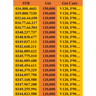 Sim số đẹp, sim viettel số đẹp, gọi nội mạng miễn phí F70, F90