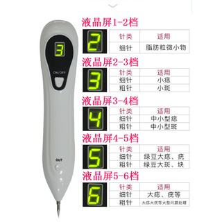 MÁY ĐỐT NỐT RUỒI, MỤN THỊT, XÓA XĂM 6 CẤP ĐỘ