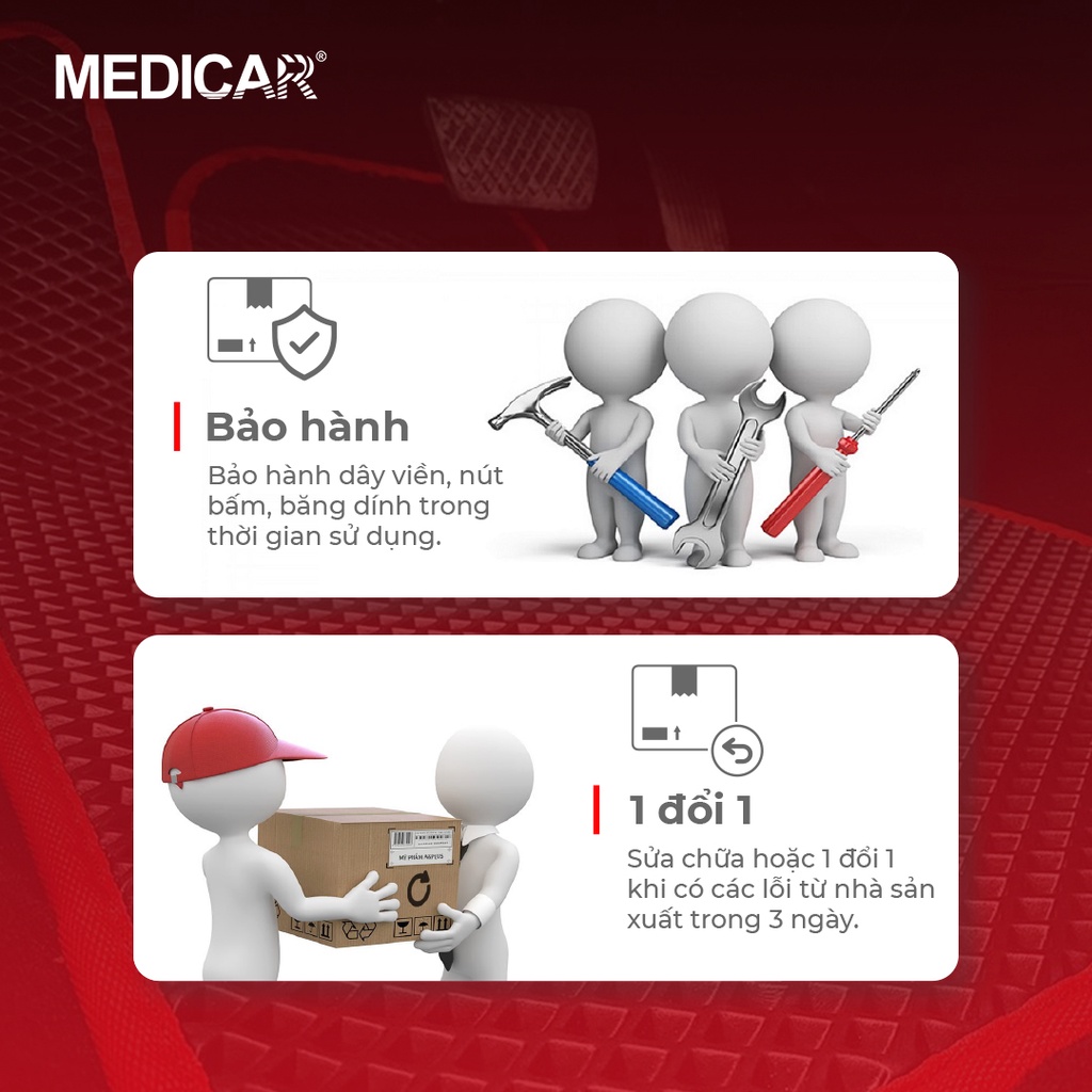 MEDICAR - Thảm Lót Sàn ô tô Honda City L