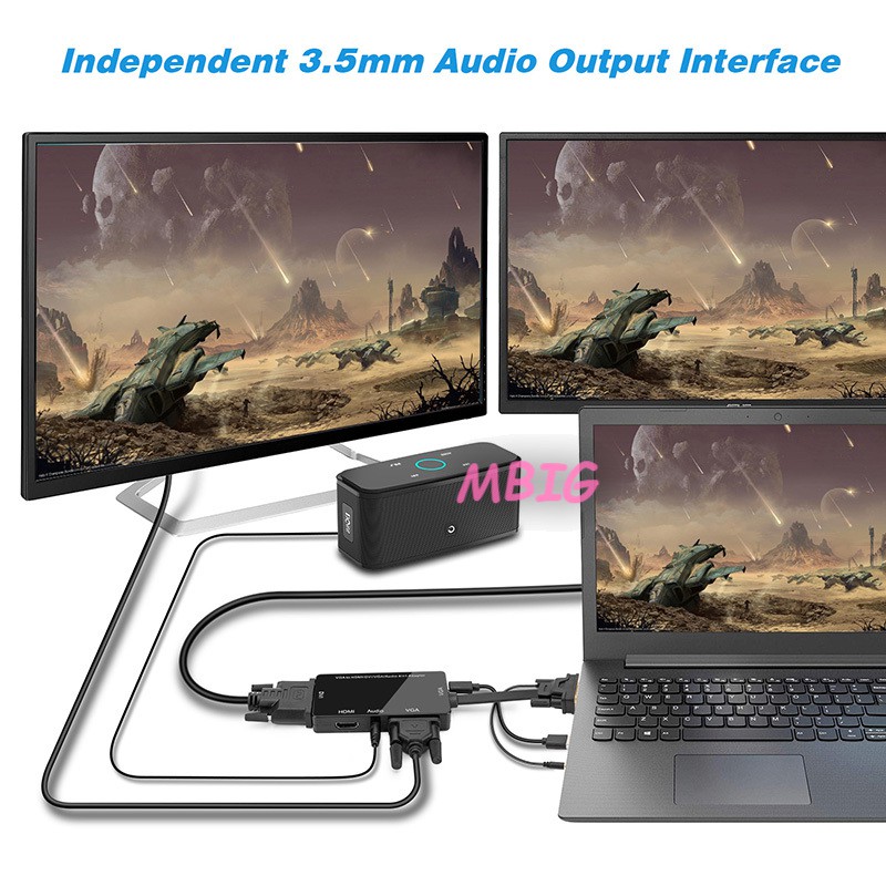 MG 4-in-1 VGA to VGA HDMI DVI Adapter Audio Output Converter for Desktop Laptop PC @vn