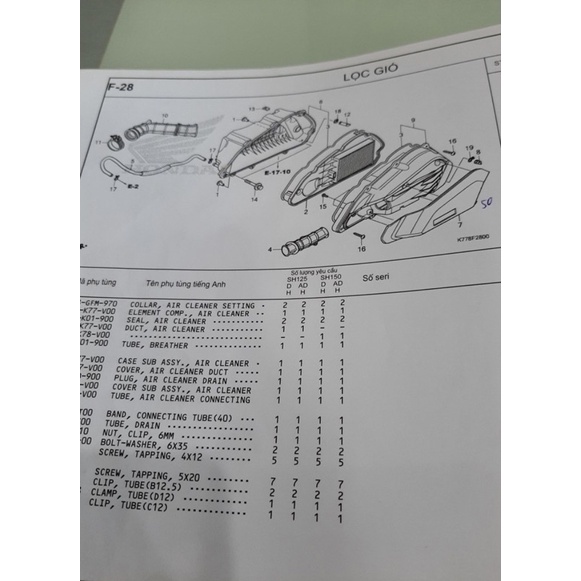 Ốp bầu lọc gió trong ngoài sh 2017-2018-2019 chính hiệu honda