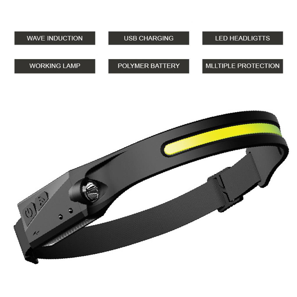 Elroy Fishing Headlamp IPX6 Waterproof LED Running Headlight Rechargeable Adjustable Flashlight for Outdoor
