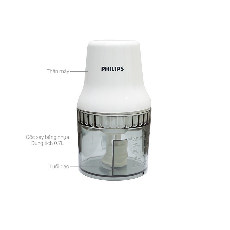 MÁY XAY THỊT PHILIPS HR1393