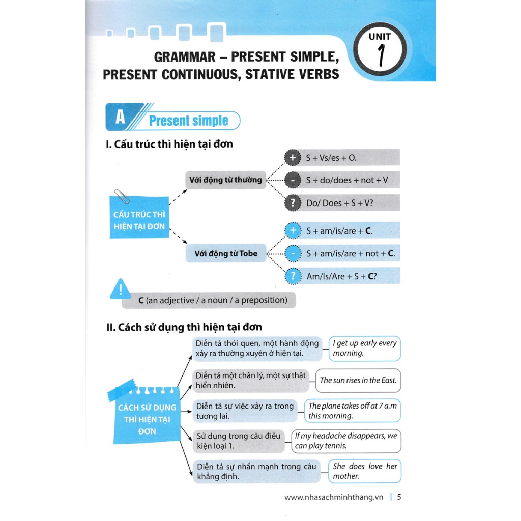 Sách - Destination B1 - Ngữ Pháp Và Từ Vựng Tiếng Anh - Tập 1 - Bùi Văn Vinh - MT