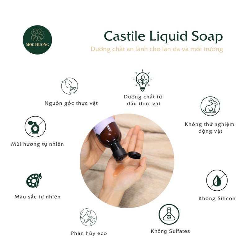 Castile soap Mộc Hương - Gel làm sạch da đa công dụng - Tắm, rửa mặt, rửa tay, gội đầu 250ml