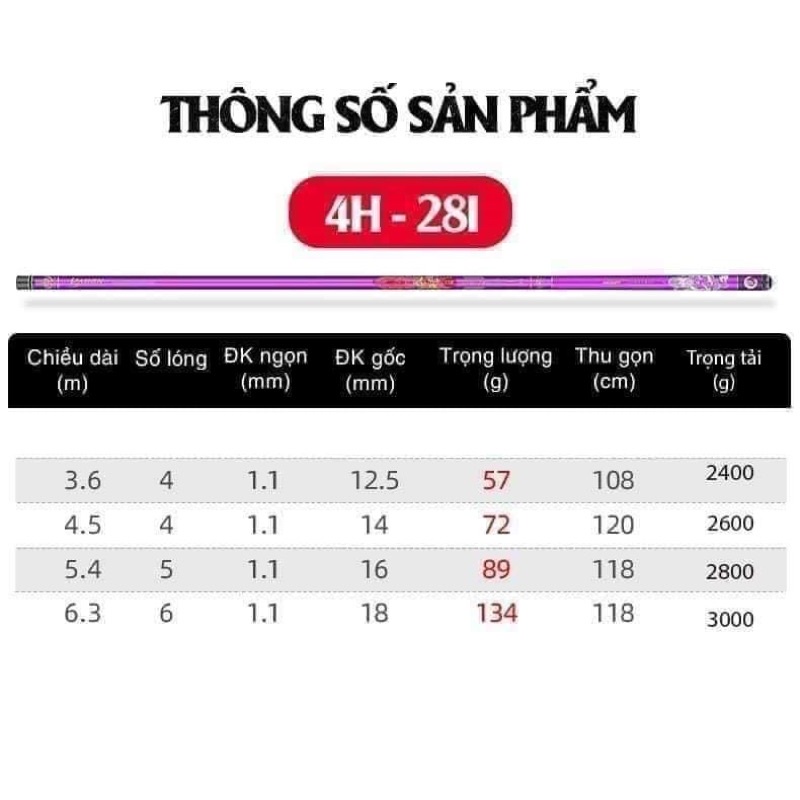 Cần tay Bashen thắng lợi tím 4H