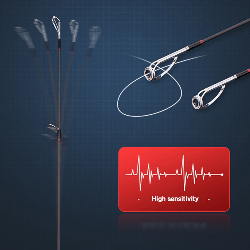 Cần câu lure máy ngang và máy đứng RollFish đỏ đen, đầu bu chống xoắn RF-1
