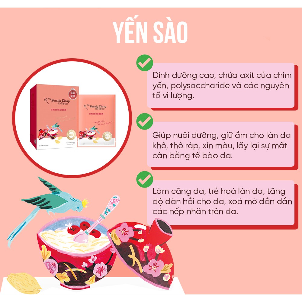 Mặt nạ sáng mịn và dưỡng ẩm My Beauty Diary Taiwan Imperial Birds Nest Emolliating Mask Yến đỏ 23ml/Miếng