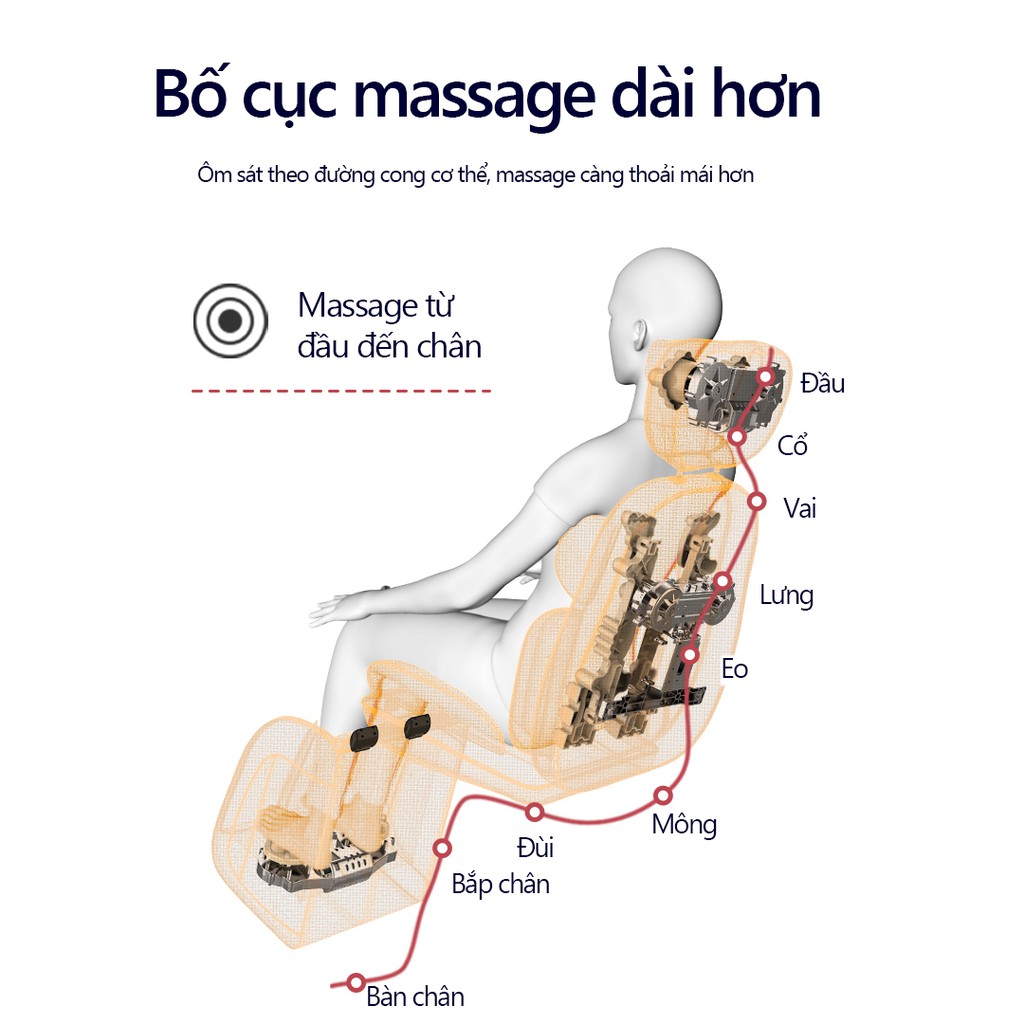 JSK3305A/AM607G Ghế massage toàn thân, Ghế đệm massage toàn thân rung đa năng, Thiết bị massage vai gáy,lưng