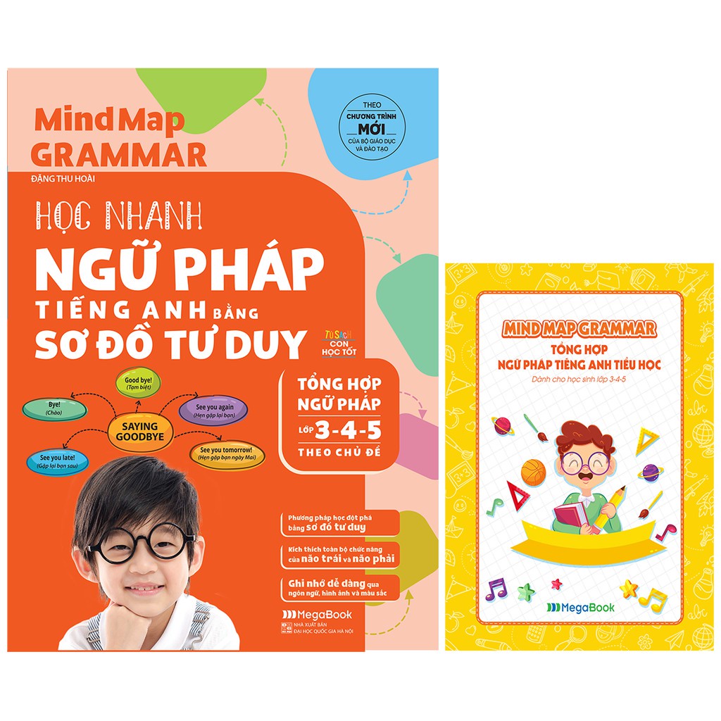 Sách MINDMAP GRAMMAR – Học nhanh Ngữ pháp tiếng Anh bằng sơ đồ tư duy Tổng hợp Ngữ pháp lớp 3-4-5 theo chủ đề) MGTH9593