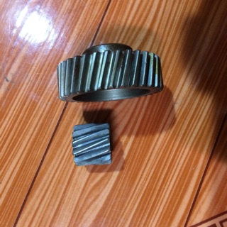 Bánh răng trục
