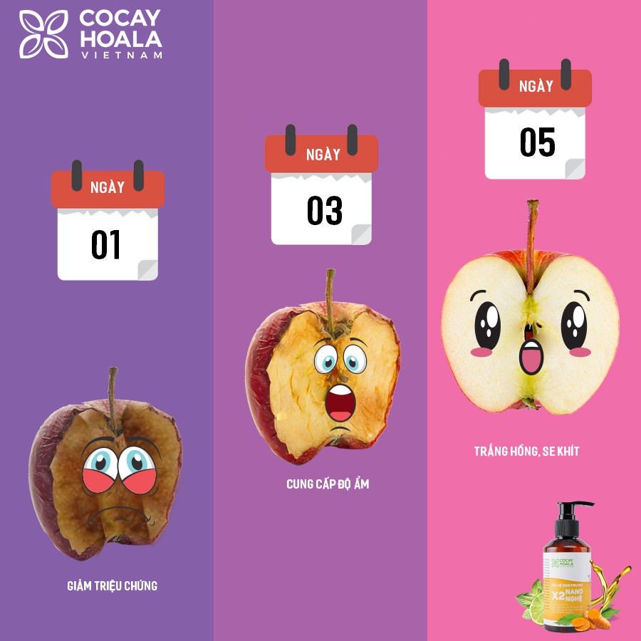 [ Tặng đũa thần hồi xuân 50k] Gel vệ sinh vùng kín Cocayhoala làm hồng se khít cân bằng pH | BigBuy360 - bigbuy360.vn