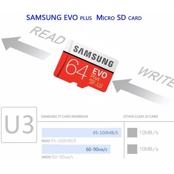 Thẻ Nhớ Micro Sd Samsung Microsd 64gb Evo Plus 95mb / S