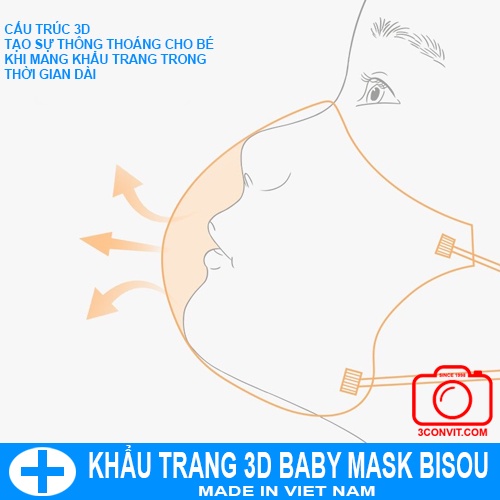 Hộp 10 chiếc khẩu trang trẻ em 3 lớp 3D Mask Baby bisou