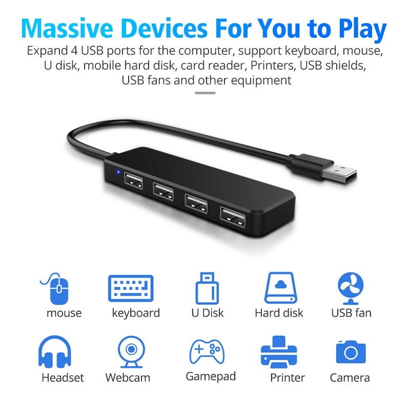 Bộ chia 4 cổng ANKNDO USB 2.0 tốc độ cao thích hợp cho máy tính