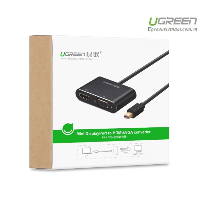 Cáp chuyển đổi Mini Displayport to HDMI / VGA chính hãng Ugreen 20422 màu đen