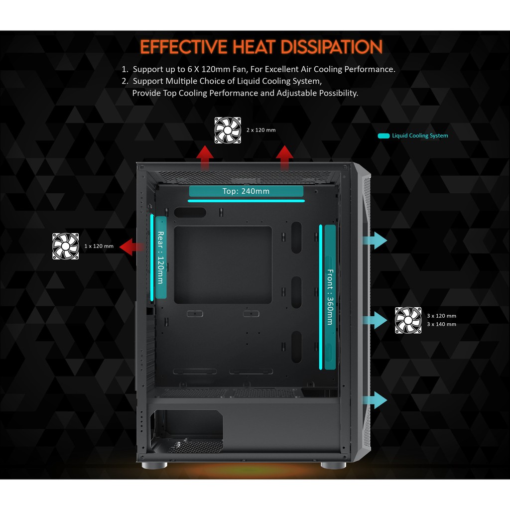 Vỏ Case Xigmatek Gaming X 3FX - KÈM 03 FAN XIGMATEK X20ARGB - Nút chỉnh Led - Đồng bộ Main - New - Chính Hãng Mai Hoàng