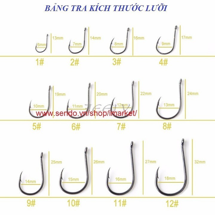 [lưỡi chữ u] hộp Lưỡi Câu Đơn,lưỡi câu cacbon chất lượng-lưỡi câu giá rẻ-lưỡi câu siêu bén