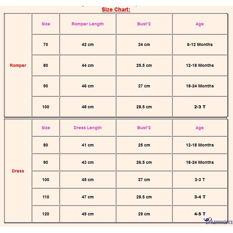 Đầm hoa xinh xắn dành cho bé gái