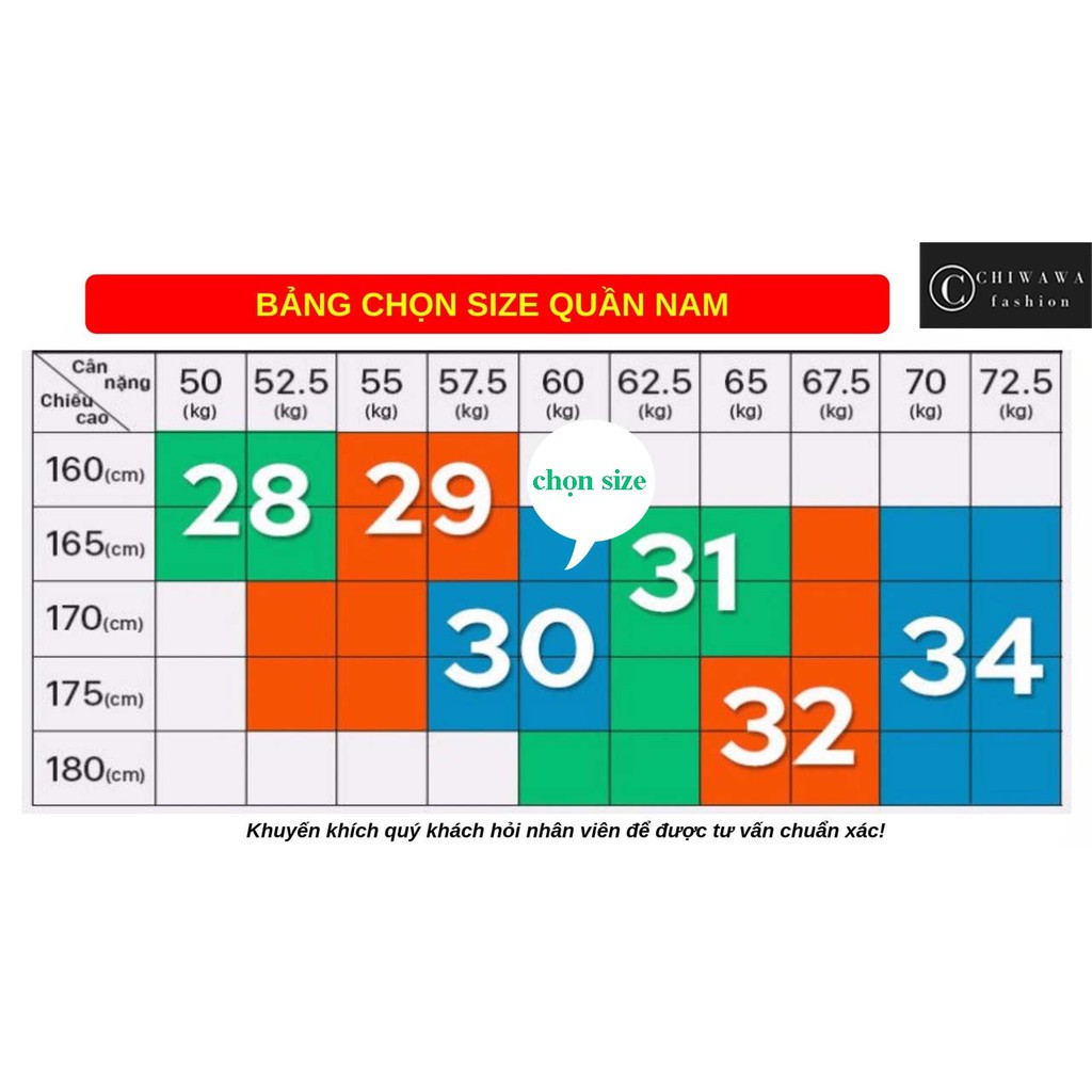 Quần jean nam Hàn Quốc - hàng chất lượng giá rẻ như giá sỉ CHI09