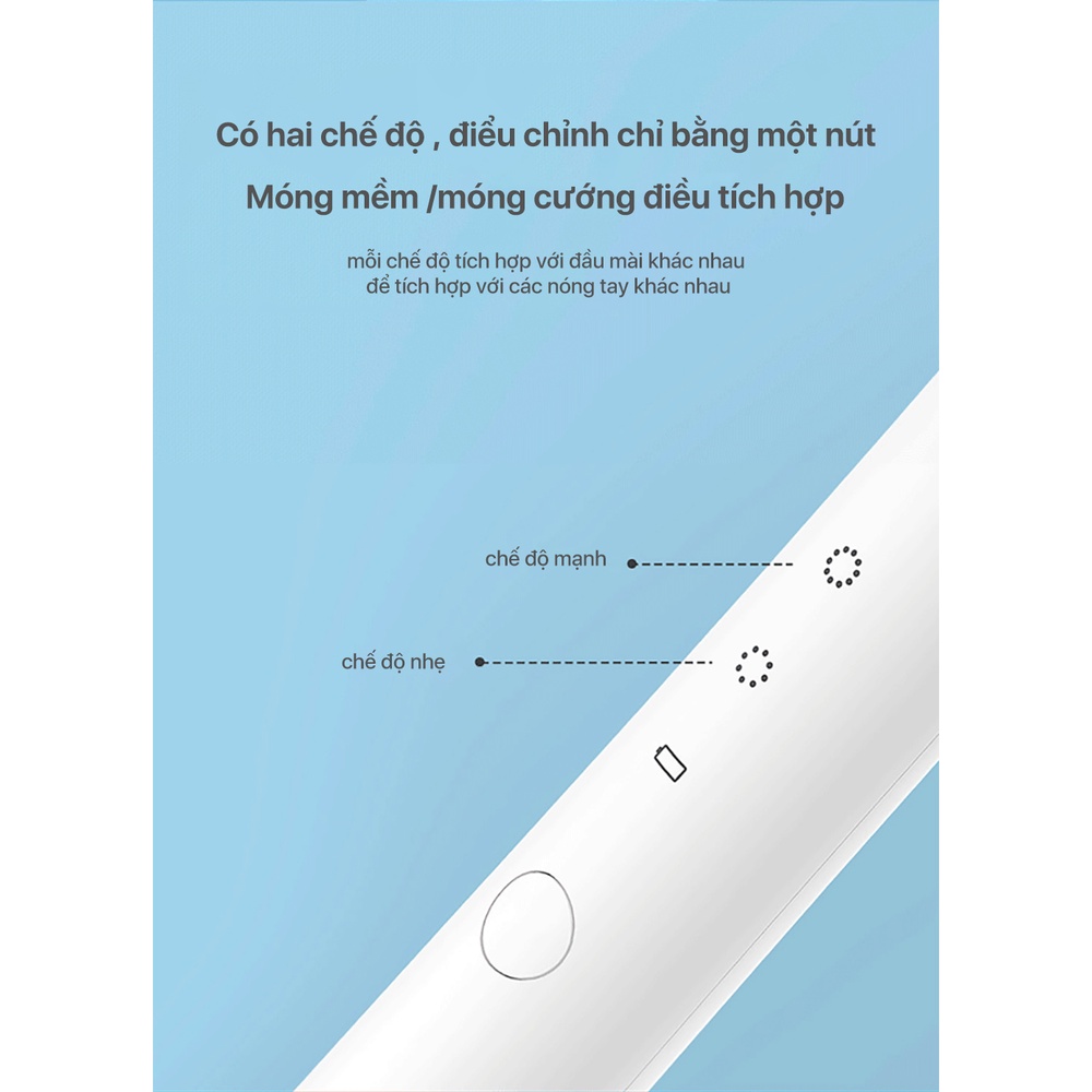 Máy mài móng tay Xiaomi Showsee B2-W - Máy dũa móng tay Xiaomi
