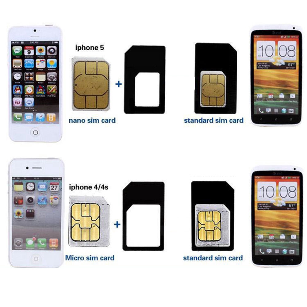 Bộ 3 Đầu Chuyển Đổi Sim Microsim Cho Iphone Android Jp5