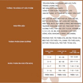 [Thức Ăn Mèo CATRANG Hàn Quốc 5kg]- Có bán lẻ 1kg