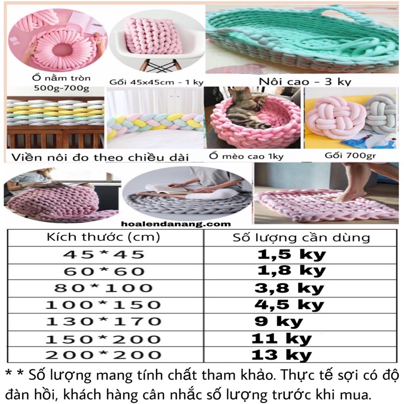 Len Chunky cotton, sợi siêu to