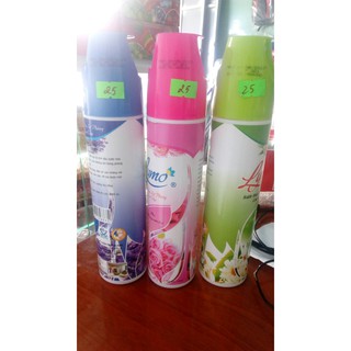 Nước hoa xịt phòng lymo