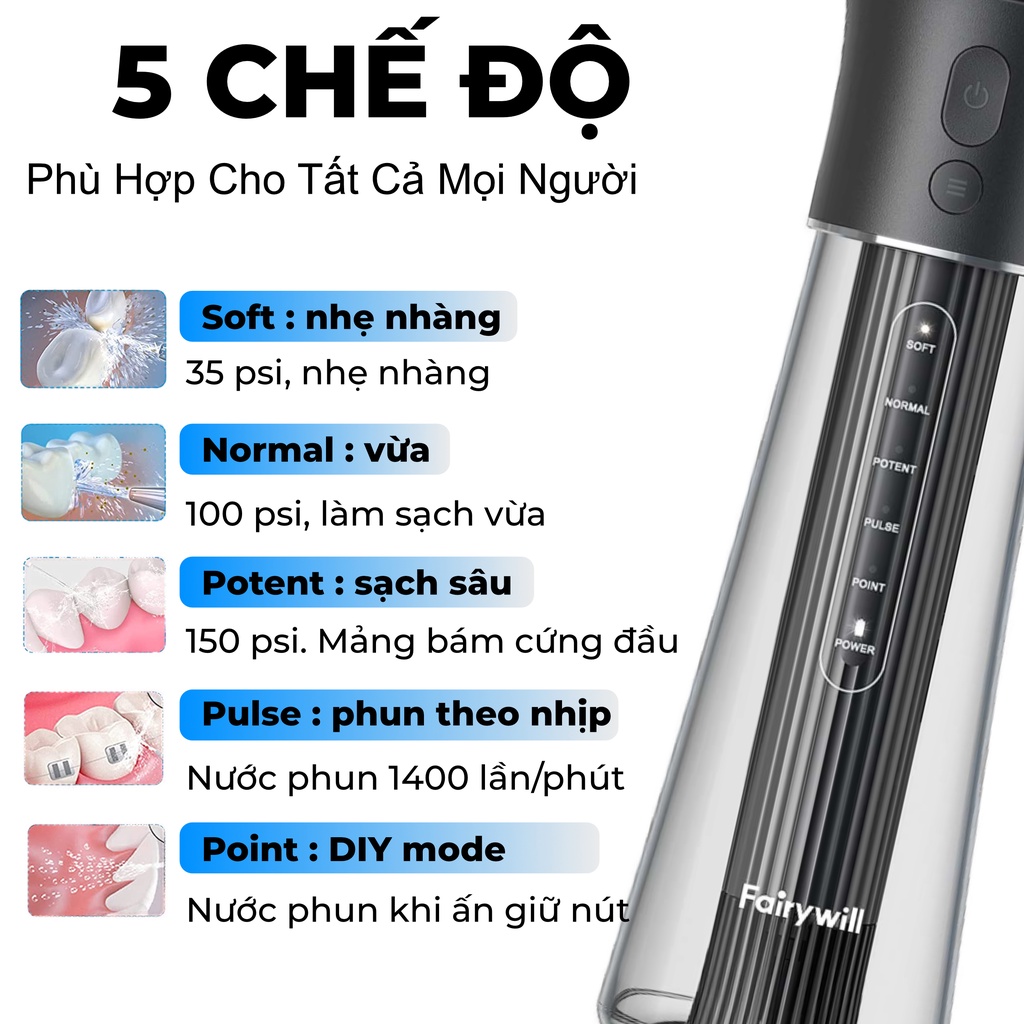 Máy tăm nước cầm tay Fairywill F30 phiên bản 2022. Tặng kèm 6 đầu tăm đa chức năng và túi Fairywill chính hãng